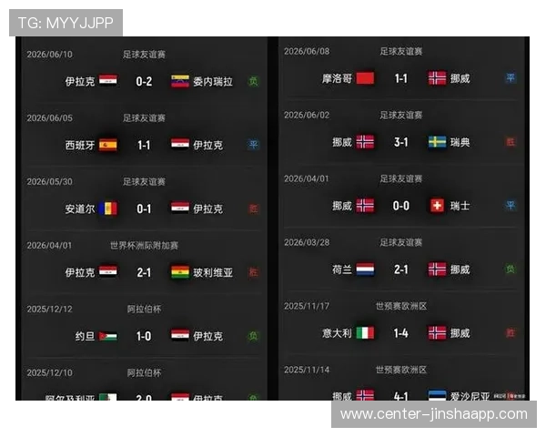 世界杯伊拉克对阵挪威比赛前瞻与赛况分析中国球迷如何关注与支持